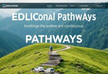 Educational Pathways: Navigating the Landscape of Lifelong Learning Educational Pathways: Navigating the Landscape of Continuous Learning