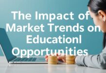 The Impact of Market Trends on Educational Opportunities The Impact of Market Trends on Educational Opportunities