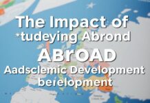 The Impact of Study Abroad Programs on Personal and Academic Growth The Impact of Studying Abroad on Personal and Academic Development