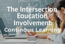 The Intersection of Education and Community Engagement: Fostering Lifelong Learning The Intersection of Education and Community Involvement: Promoting Continuous Learning