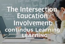 The Intersection of Education and Community Engagement: Fostering Lifelong Learning The Intersection of Education and Community Involvement: Promoting Continuous Learning