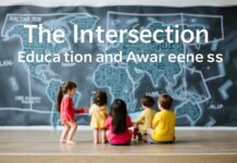 The Intersection of Education and Cultural Awareness: Enhancing Global Learning The Intersection of Education and Cultural Awareness: Enhancing Global Learning