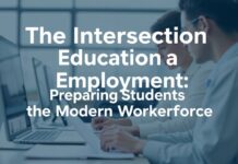 The Intersection of Education and Employment: Preparing Students for the Modern Workforce The Intersection of Education and Employment: Preparing Students for the Modern Workforce