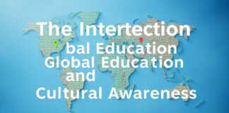 The Intersection of Global Education and Cultural Awareness The Intersection of Global Education and Cultural Awareness