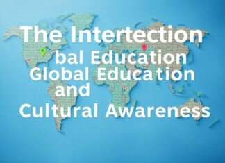 The Intersection of Global Education and Cultural Awareness The Intersection of Global Education and Cultural Awareness